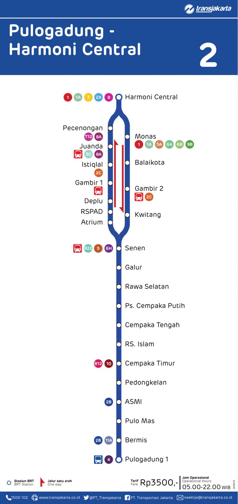 Bus TransJakarta: Aplikasi, Peta, Jadwal Dan Rute Semua Koridor